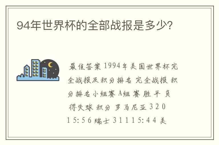 94年世界杯的全部战报是多少?