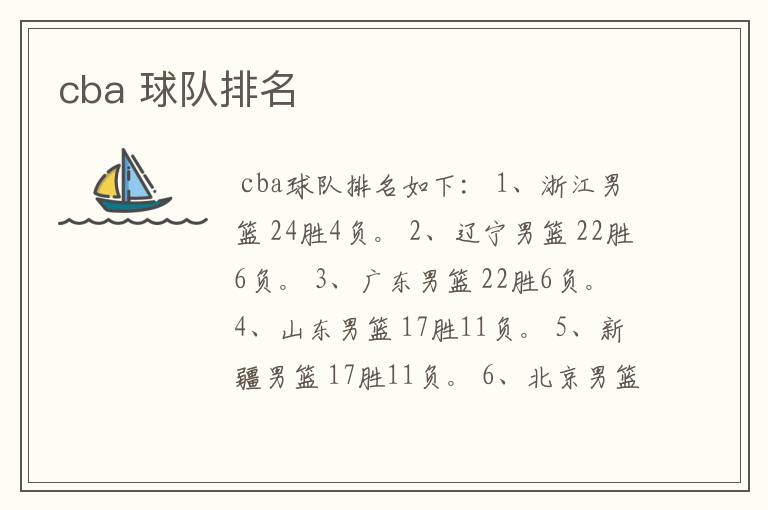 cba 球队排名