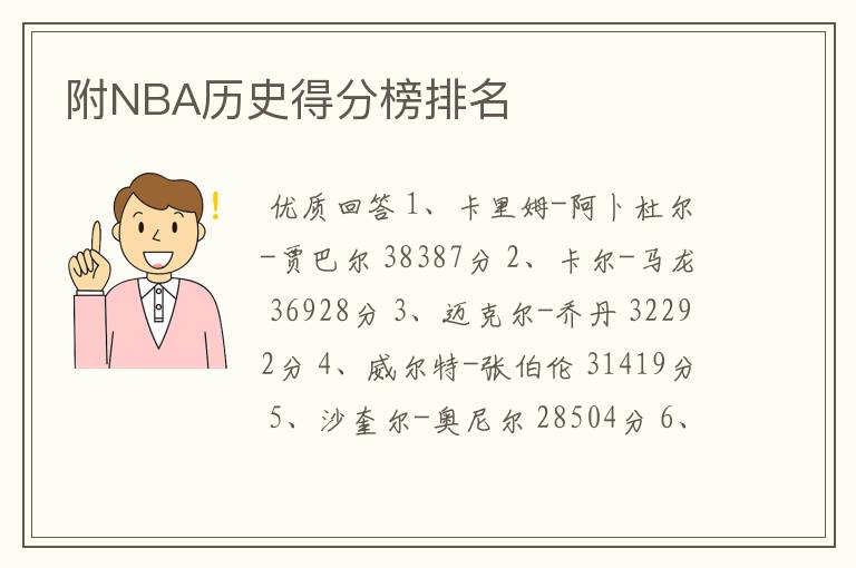 附NBA历史得分榜排名