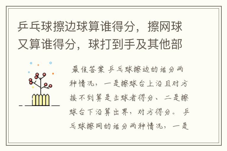 乒乓球擦边球算谁得分,擦网球又算谁得分,球打到手及其他部位又算谁得分