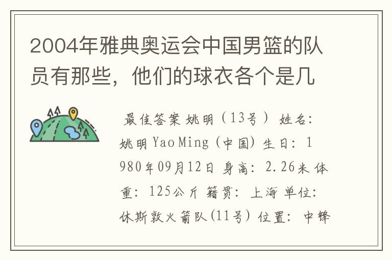 2004年雅典奥运会中国男篮的队员有那些,他们的球衣各个是几号?