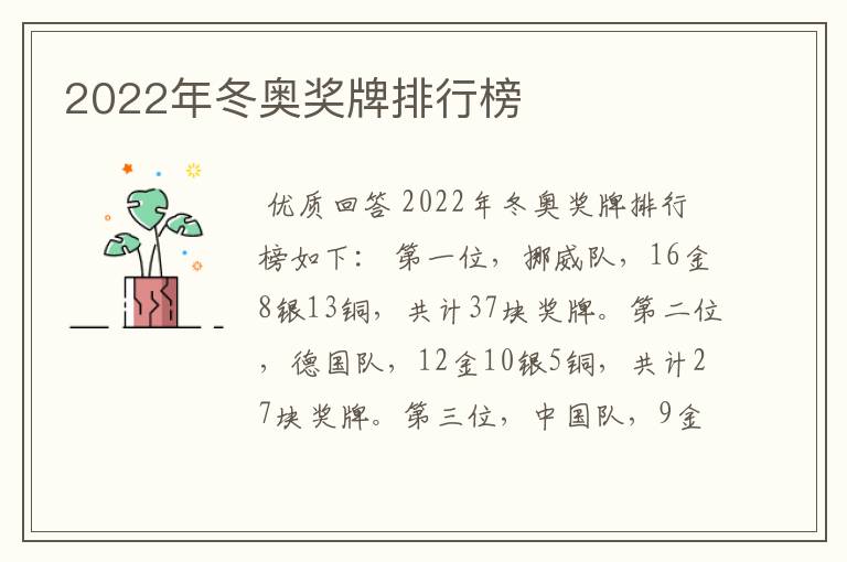 2022年冬奥奖牌排行榜