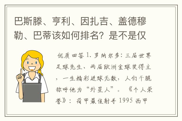 巴斯滕、亨利、因扎吉、盖德穆勒、巴蒂该如何排名?是不是仅次于罗纳尔多的超级射手