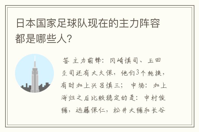 日本国家足球队现在的主力阵容都是哪些人?