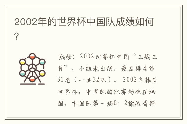 2002年的世界杯中国队成绩如何？