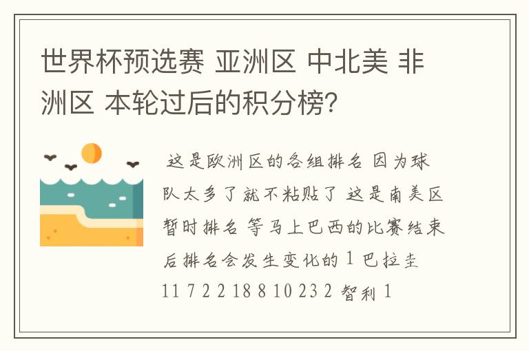 世界杯预选赛 亚洲区 中北美 非洲区 本轮过后的积分榜?