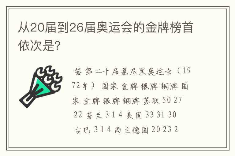从20届到26届奥运会的金牌榜首依次是?