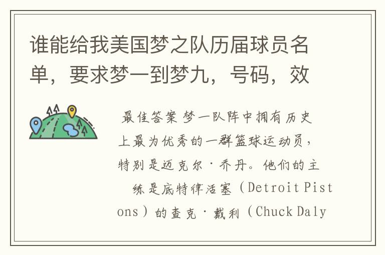 谁能给我美国梦之队历届球员名单,要求梦一到梦九,号码,效力球队(英文)。
