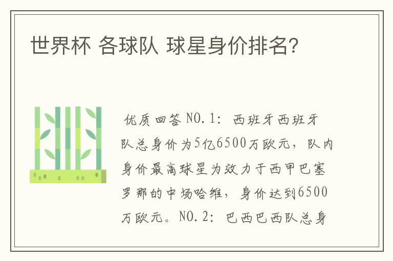 世界杯 各球队 球星身价排名?