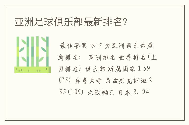 亚洲足球俱乐部最新排名?