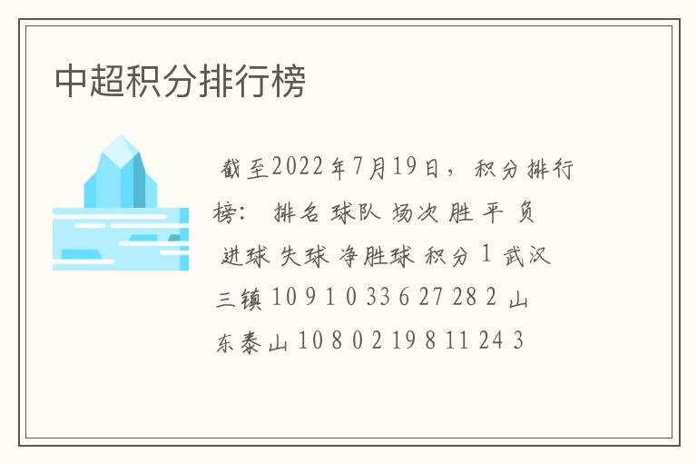 中超积分排行榜