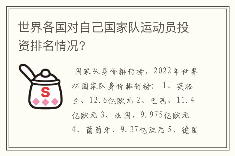 世界各国对自己国家队运动员投资排名情况?