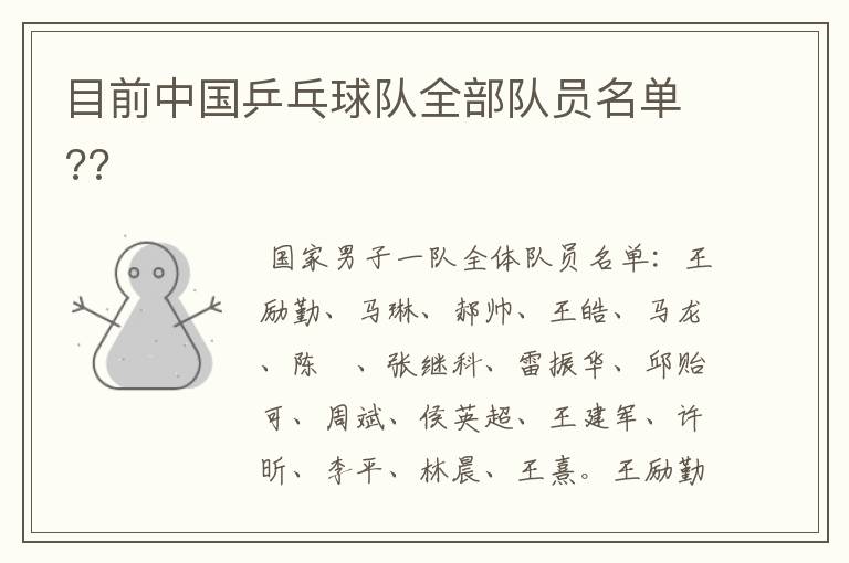 目前中国乒乓球队全部队员名单??