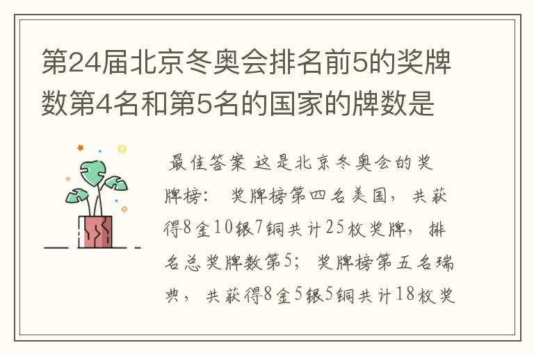 第24届北京冬奥会排名前5的奖牌数第4名和第5名的国家的牌数是多少?