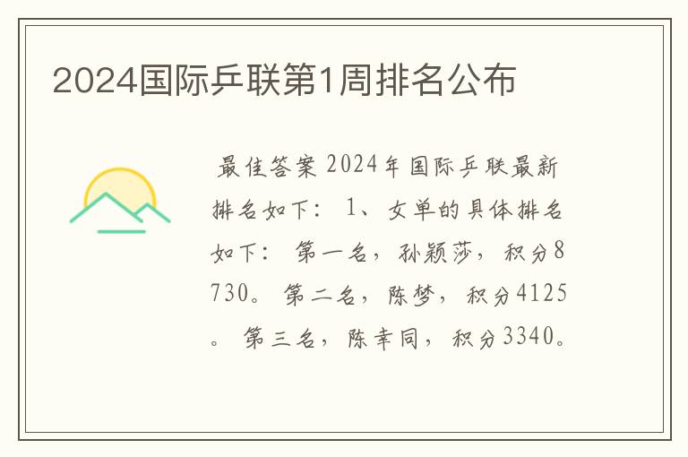 2024国际乒联第1周排名公布