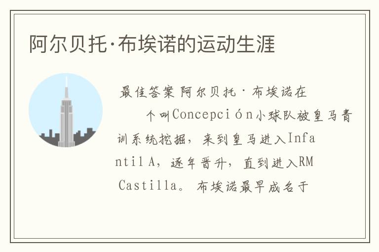 阿尔贝托·布埃诺的运动生涯
