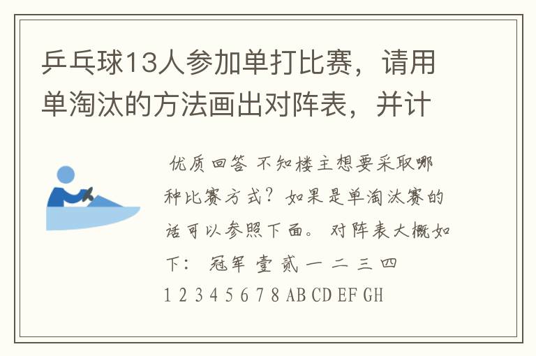 乒乓球13人参加单打比赛,请用单淘汰的方法画出对阵表,并计算出比赛的轮空数、轮次、总场数?