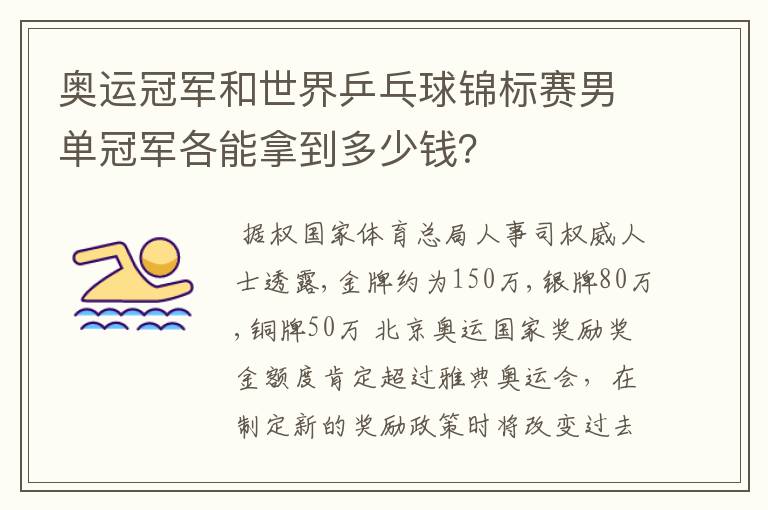 奥运冠军和世界乒乓球锦标赛男单冠军各能拿到多少钱?