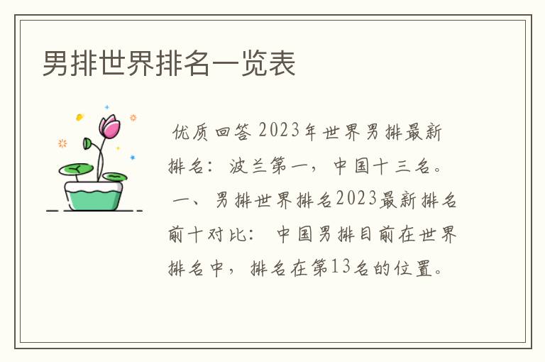 男排世界排名一览表