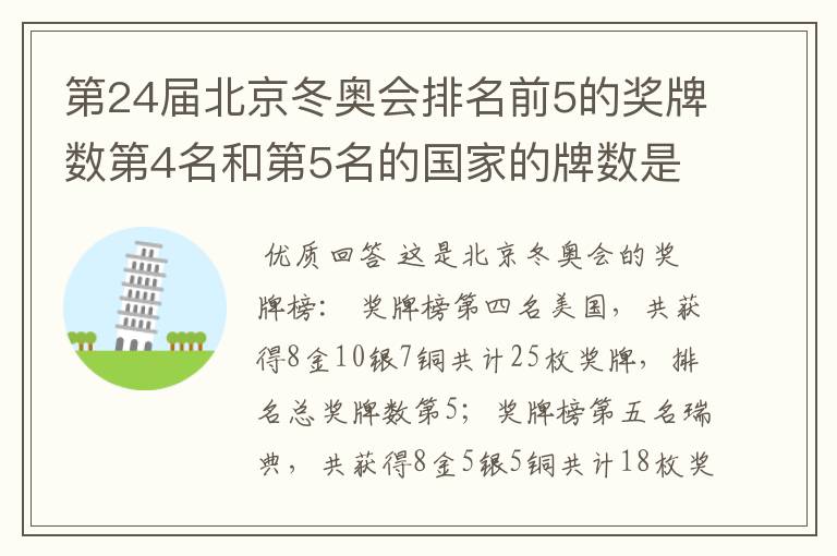 第24届北京冬奥会排名前5的奖牌数第4名和第5名的国家的牌数是多少?