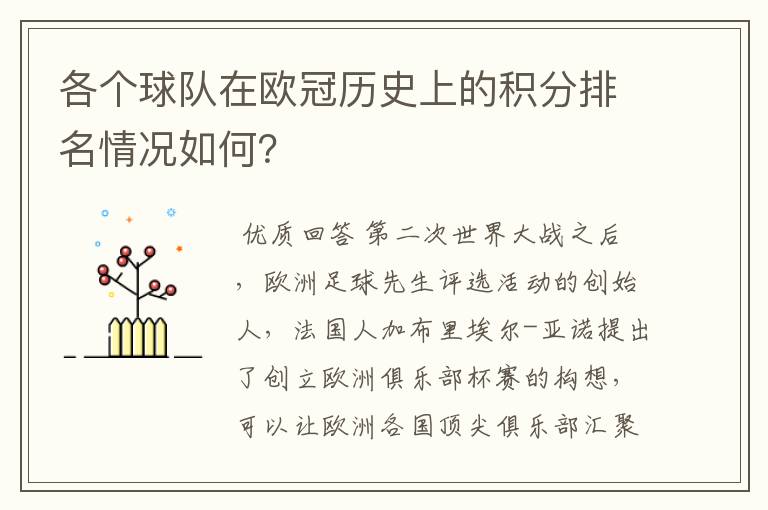 各个球队在欧冠历史上的积分排名情况如何?