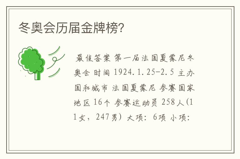 冬奥会历届金牌榜?