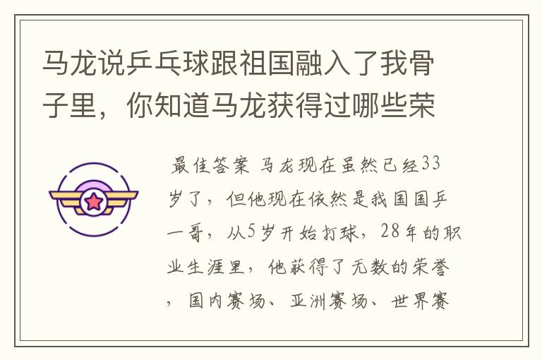 马龙说乒乓球跟祖国融入了我骨子里,你知道马龙获得过哪些荣誉吗?