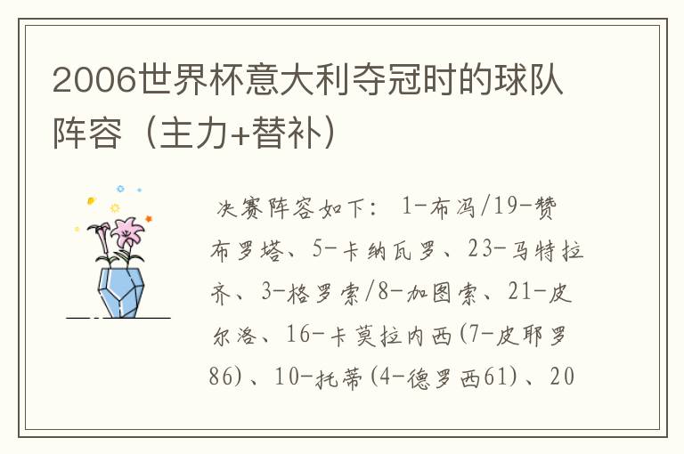 2006世界杯意大利夺冠时的球队阵容(主力+替补)