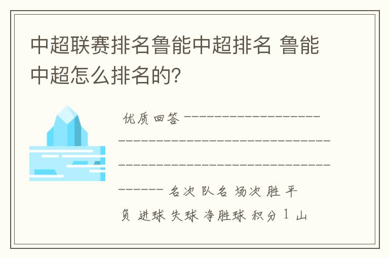 中超联赛排名鲁能中超排名 鲁能中超怎么排名的?