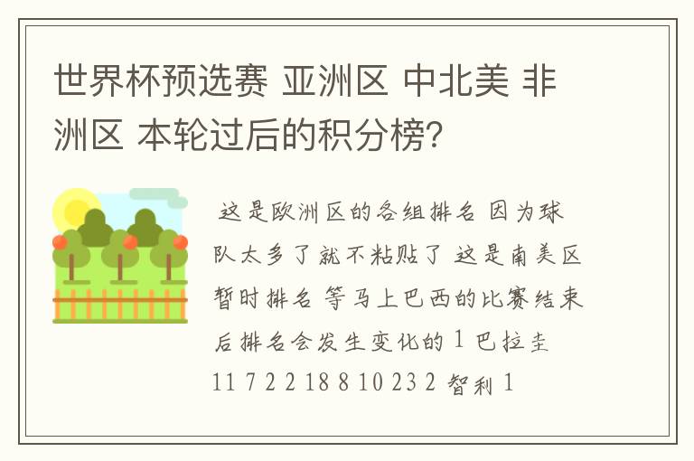 世界杯预选赛 亚洲区 中北美 非洲区 本轮过后的积分榜?