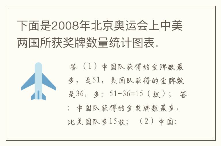 下面是2008年北京奥运会上中美两国所获奖牌数量统计图表. 数量∕枚 .