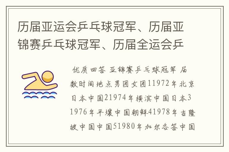 历届亚运会乒乓球冠军、历届亚锦赛乒乓球冠军、历届全运会乒乓球冠军?