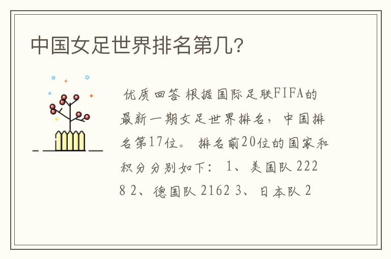 中国女足世界排名第几?