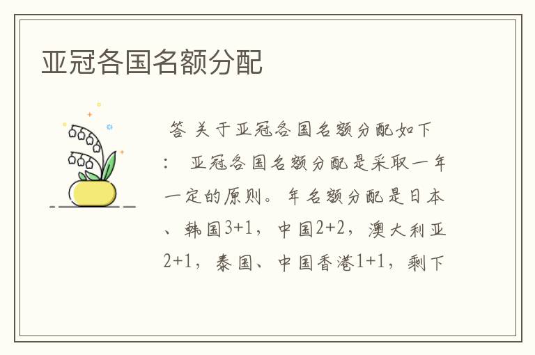 亚冠各国名额分配
