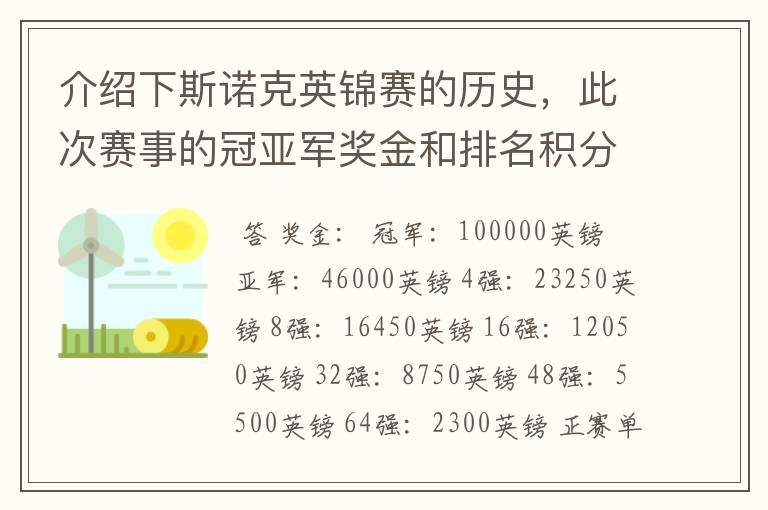 介绍下斯诺克英锦赛的历史,此次赛事的冠亚军奖金和排名积分各是多少?