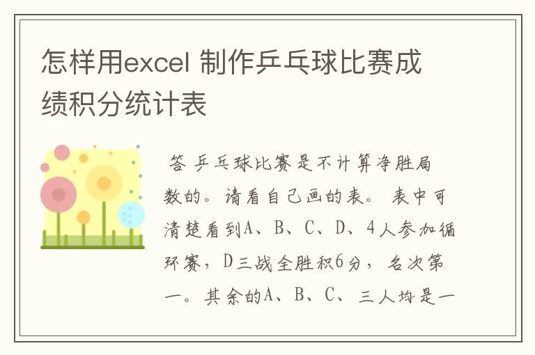 怎样用excel 制作乒乓球比赛成绩积分统计表