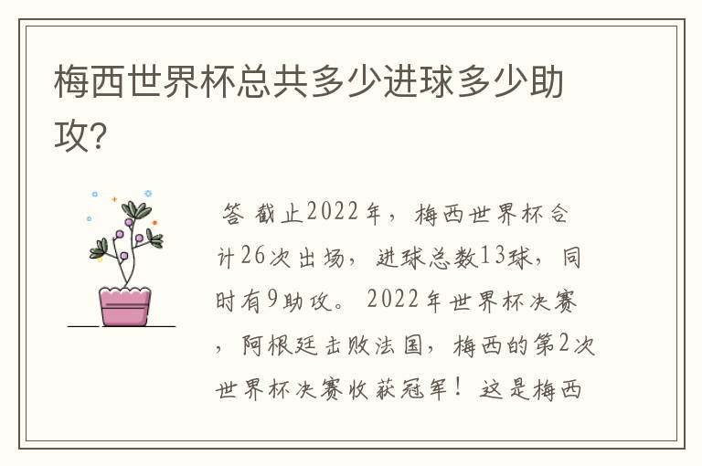 梅西世界杯总共多少进球多少助攻?