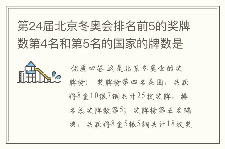 第24届北京冬奥会排名前5的奖牌数第4名和第5名的国家的牌数是多少?