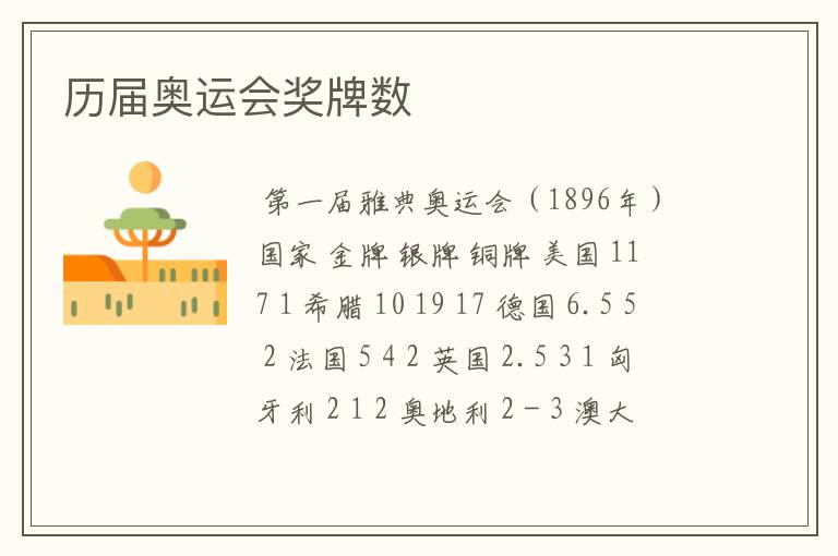 历届奥运会奖牌数