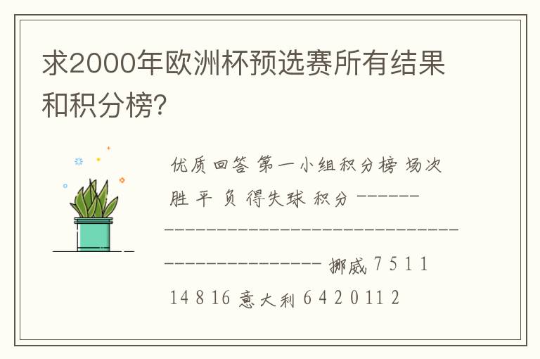 求2000年欧洲杯预选赛所有结果和积分榜?