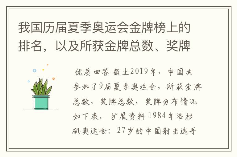 我国历届夏季奥运会金牌榜上的排名,以及所获金牌总数、奖牌总数、奖牌分布等情况。
