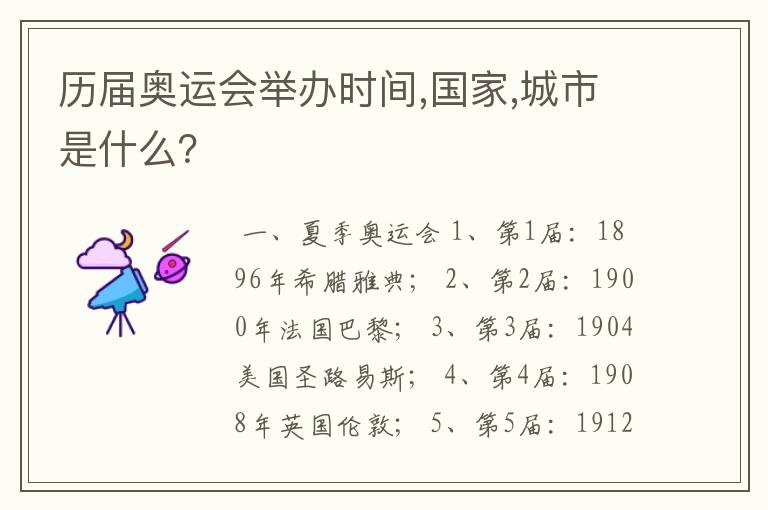 历届奥运会举办时间,国家,城市是什么?