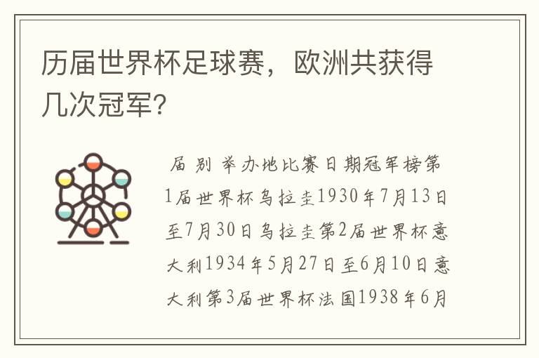 历届世界杯足球赛,欧洲共获得几次冠军?