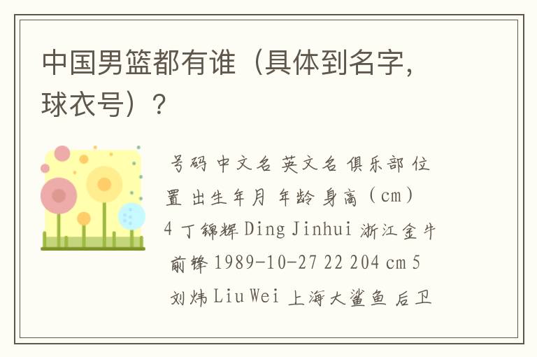 中国男篮都有谁(具体到名字,球衣号)?
