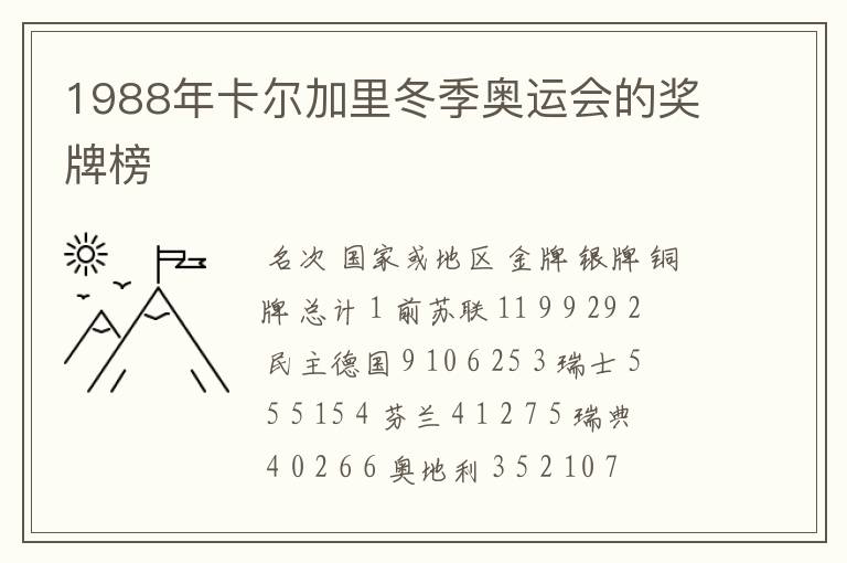 1988年卡尔加里冬季奥运会的奖牌榜