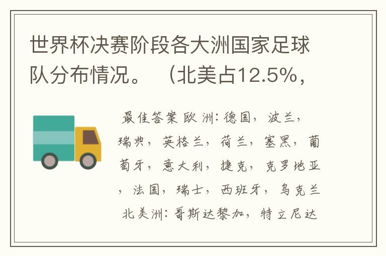 世界杯决赛阶段各大洲国家足球队分布情况。 (北美占12.5%,非洲占15.625%,亚洲占12.5