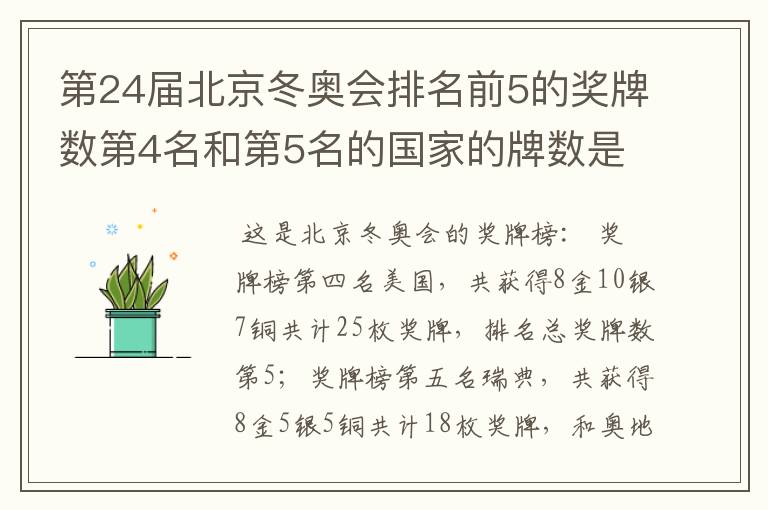 第24届北京冬奥会排名前5的奖牌数第4名和第5名的国家的牌数是多少?
