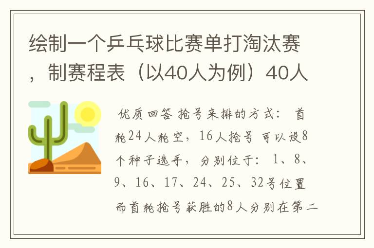 绘制一个乒乓球比赛单打淘汰赛,制赛程表(以40人为例)40人但只有32个位置,要用抢位发。