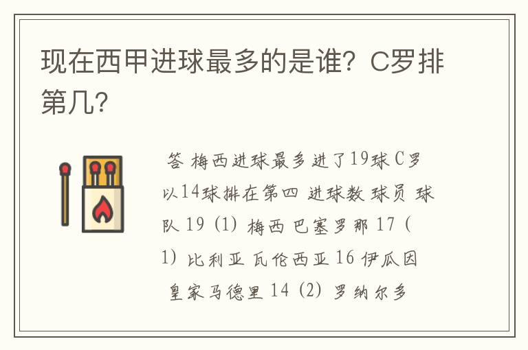 现在西甲进球最多的是谁?C罗排第几?