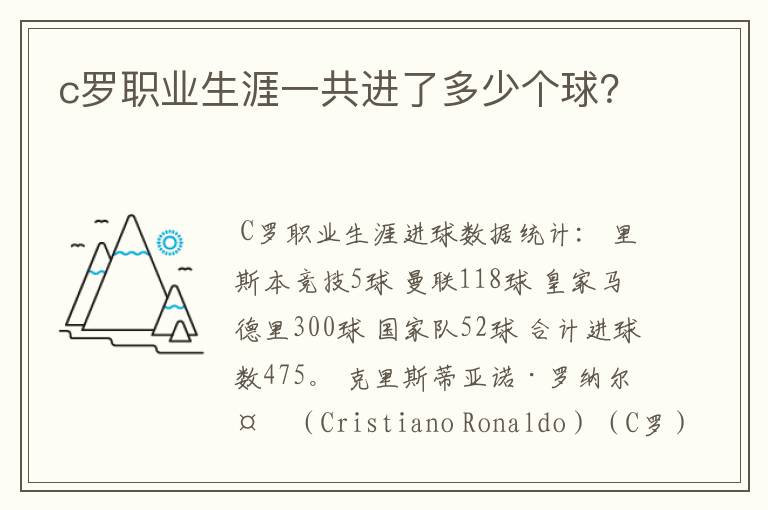 c罗职业生涯一共进了多少个球?